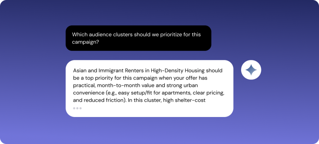 Clustr Audience segmentation AI insights